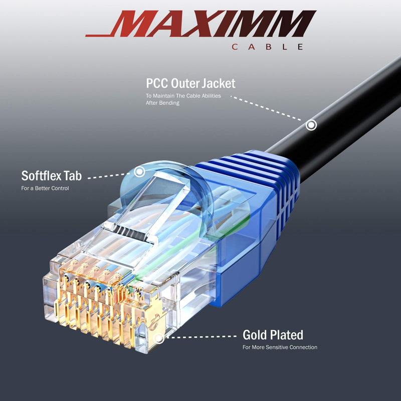  [AUSTRALIA] - Maximm Cat6 Heavy Duty Outdoor Cable 25 ft - Black - Zero Lag Pure Copper, Waterproof Ethernet Cable Suitable for Direct Burial Installations. 25 Feet