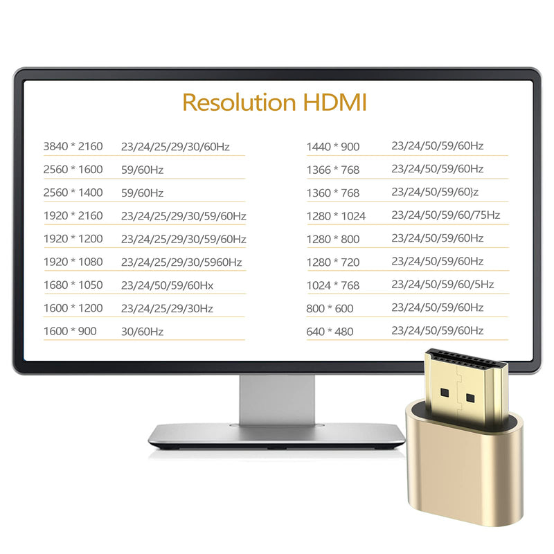  [AUSTRALIA] - 4K HDMI Dummy Plug,High Resolution Virtual Monitor Display Emulator,3840x2160@60Hz Adapter for Ethereum ETH ZEC BTC Mining, Compatible with Windows Mac OSX - 3 PC 0.79*0.12*0.67 in