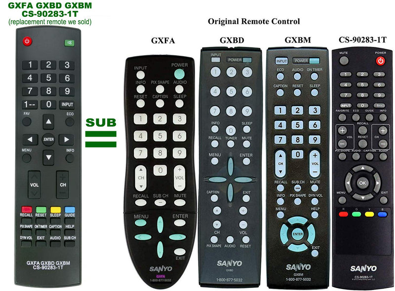 New Replaced Remote GXCC GXFA GXBD GXBM CS-90283-1T fit for Sanyo LCD HDTV DP32242 DP46142 DP32640 DP32642 DP42142 DP42740 DP42841 DP46841 DP47840 DP50741 DP50842 FVM3982 FVM4212 FVM5082 DP42840 - LeoForward Australia