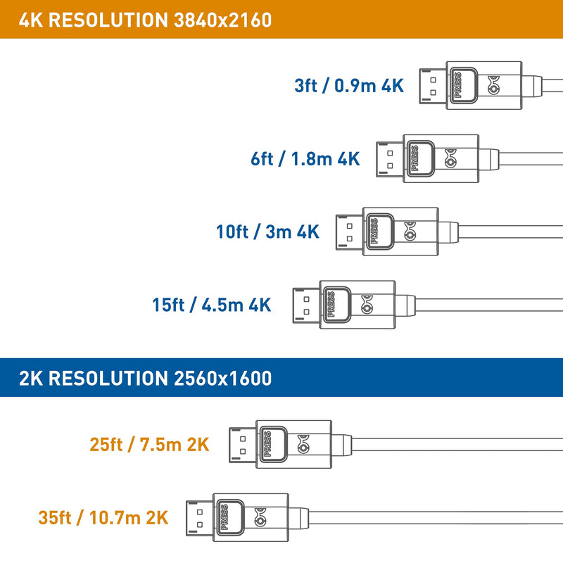  [AUSTRALIA] - Cable Matters 4K DisplayPort to DisplayPort Cable (DP to DP Cable, Display Port Cable) 6 Feet - 4K 60Hz, 2K 144Hz Monitor Support