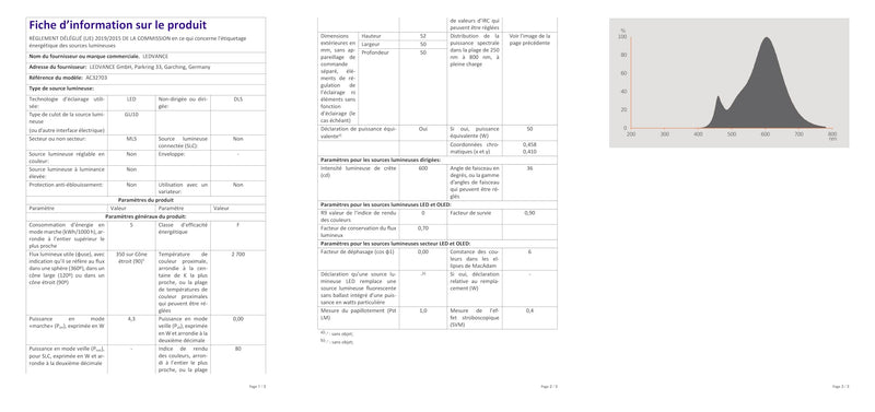  [AUSTRALIA] - Osram Base PAR16 LED reflector lamp with GU10 base, 4.3 W, warm white, 10 pieces (pack of 1) 50W 10 pack 2700k warm white