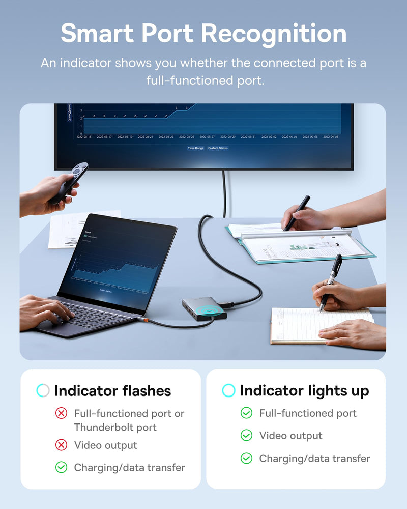  [AUSTRALIA] - Docking Station 3 Monitors, Baseus 13-in-1 USB C Docking Station Dual Monitor with 2 HDMI 4K@60Hz, DisplayPort,VGA, 10Gbps Data Transfer, PD 100W and Ethernet for Dell/HP/Lenovo/Surface Laptop