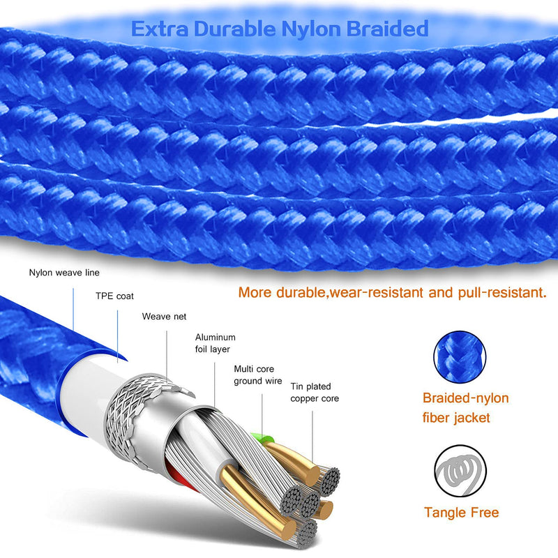 [AUSTRALIA] - 2 Pack 5ft 3DS/ 2DS USB Charger Cable, Nylon Braided Power Charging Cord Cable Compatible with Nintendo New 3DS XL/New 3DS/ 3DS XL/ 3DS/ New 2DS XL/New 2DS/ 2DS XL/ 2DS/ DSi/DSi XL Blue