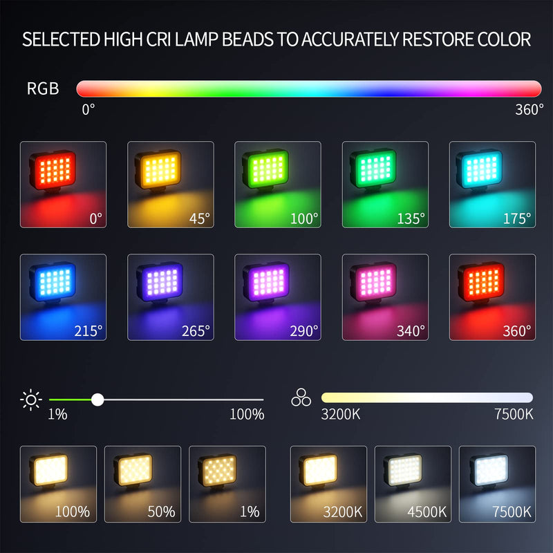 [AUSTRALIA] - LituFoto F3 RGB LED Video Light Kit, Zoom Lighting for Desktop Working, Learnning & Video Conferencing with Adjustment Brightness, Light clamp & Tripod