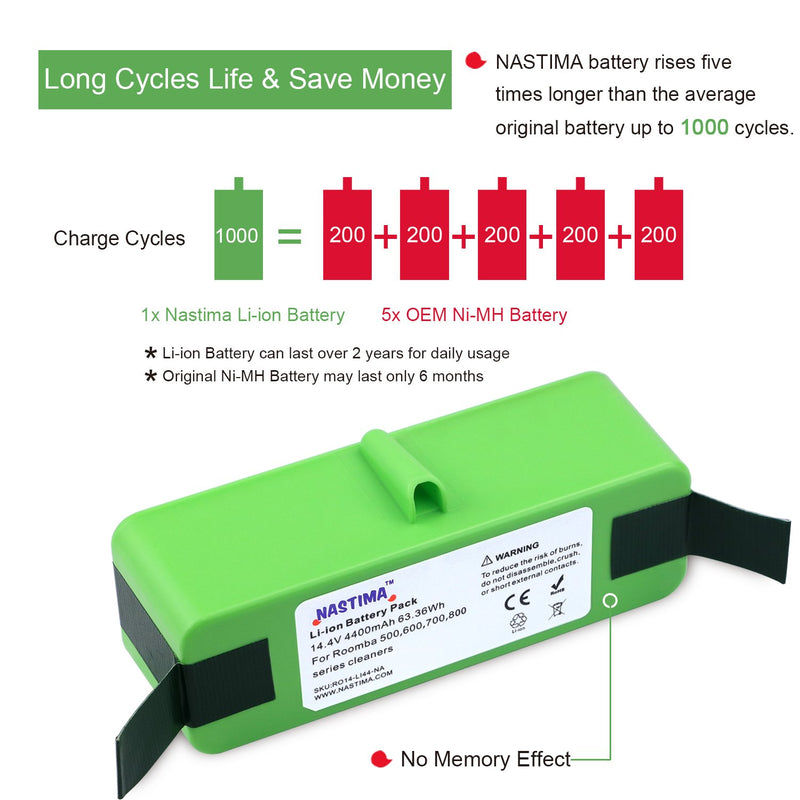 NASTIMA Xlife 14.4V 4400mAh Lithium ion Battery for iRobot Roomba 500 600 700 800 Series 510 530 533 535 550 551 560 561 562 577 580 610 620 630 650 655 671 675 760 770 780 790 805 870 880 890 - LeoForward Australia