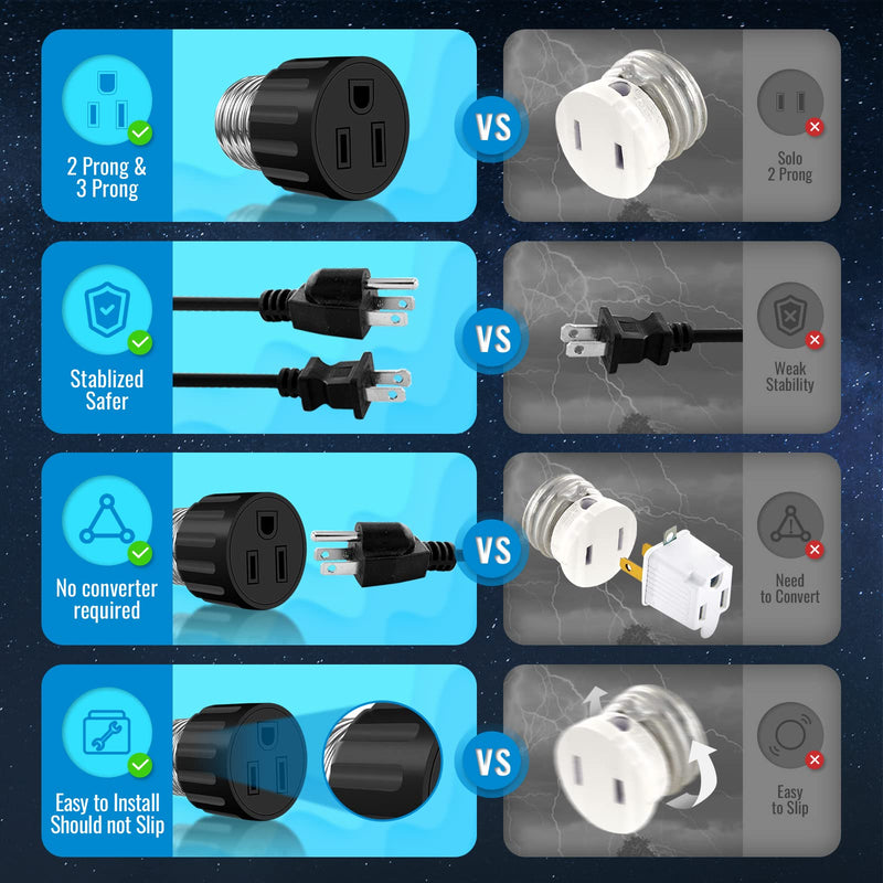  [AUSTRALIA] - 2 Packs ABORNI E26/E27 3 Prong Light Socket to Plug Adapter, Polarized Screw in Outlet for Light Socket Adapter Outlet 3Prong Light Bulb Socket Adapter Fit for 2/3Prong Convert, for Porch Garage,Black