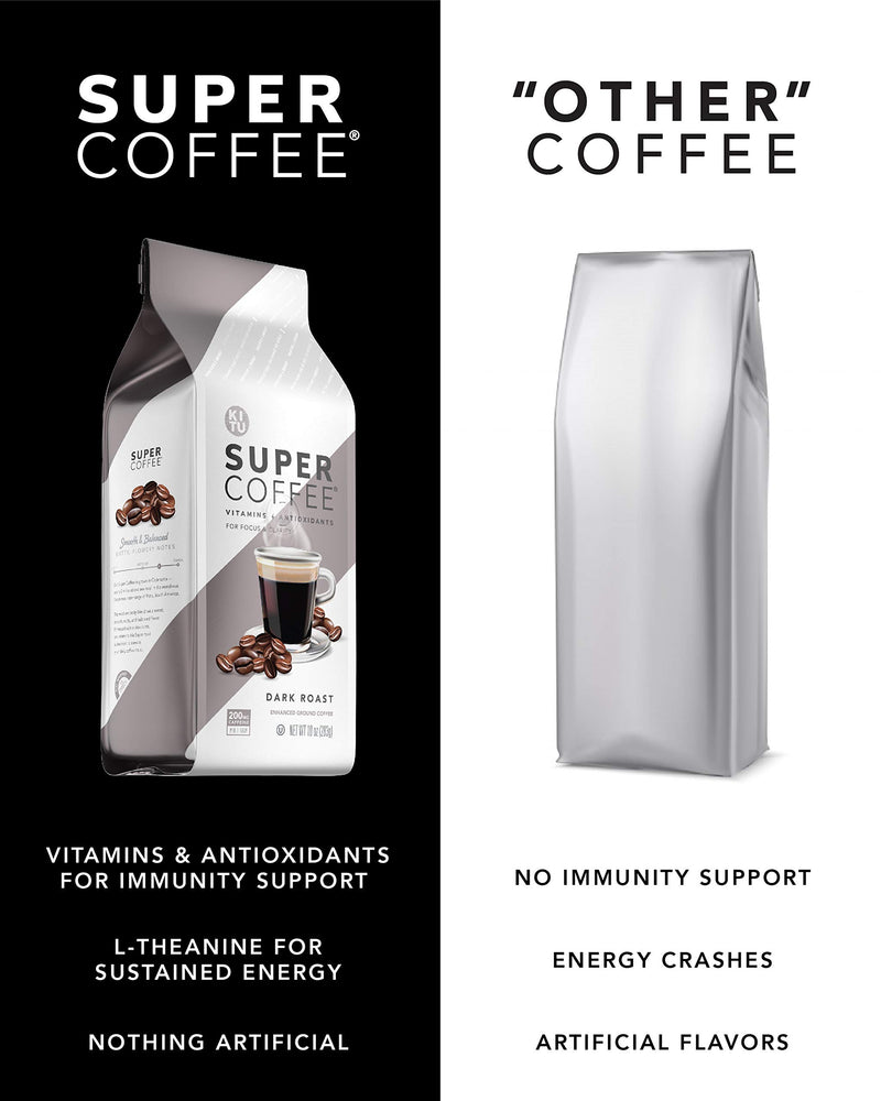  [AUSTRALIA] - Kitu Super Coffee Grounds, Energy & Immunity (2x Caffeine, Vitamins, Antioxidants, Organic) [Dark Roast] 10 Oz, 1 Pack | Keto Friendly Ground Coffee, 100% Arabica Coffee Ground Dark Roast 10 Ounce (Pack of 1)
