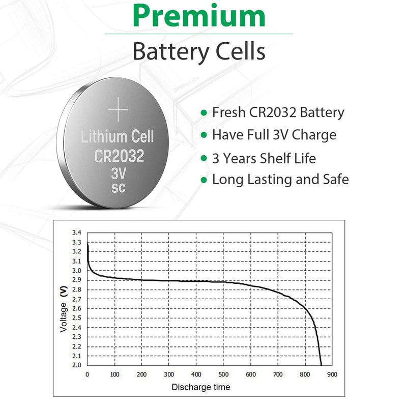 LiCB CR2032 3V Lithium Battery(10-Pack) - LeoForward Australia