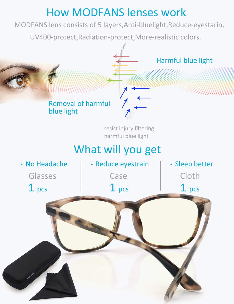 Blue Light Blocking Reading Glasses,Anti Glare Eyestrain Spring Hinge with Case +0.50 Tortoiseshell - LeoForward Australia
