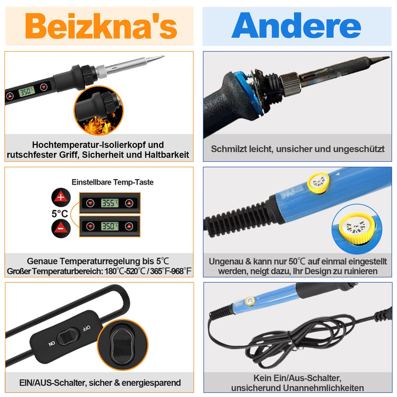  [AUSTRALIA] - Soldering iron set 80W LCD adjustable temperature 180-520°C soldering iron with on/off switch, 50g soldering wire, 5 soldering tips, desoldering pump, soldering iron stand, tweezers, soldering set for electrical work.