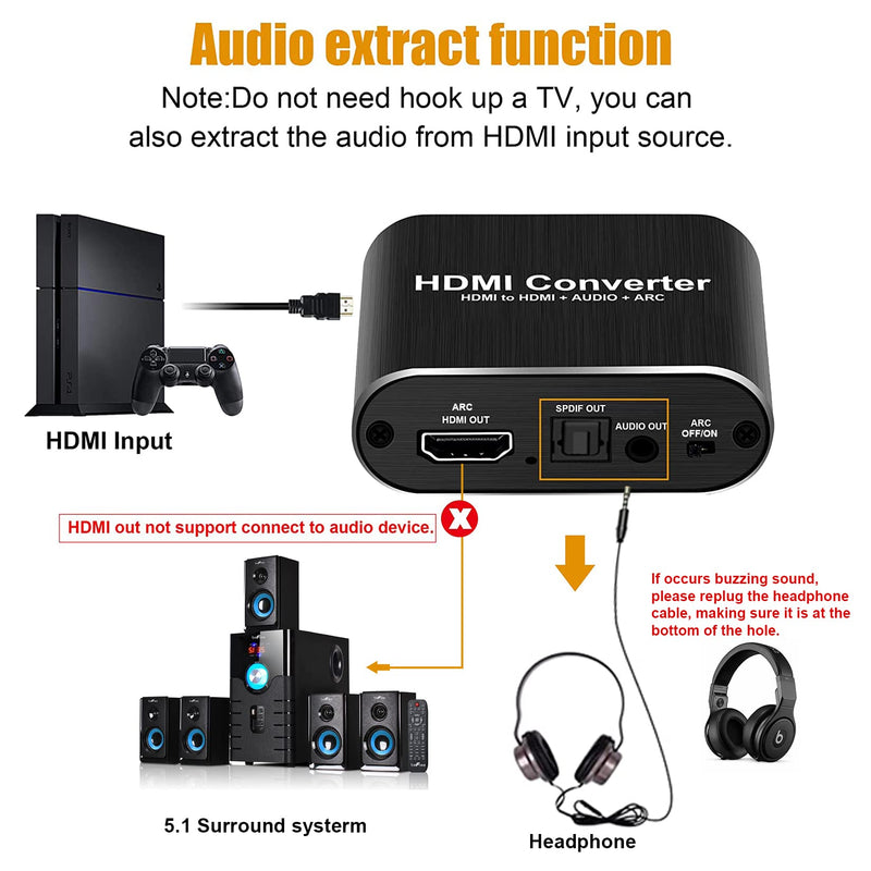  [AUSTRALIA] - avedio links 4K@60Hz HDMI Audio Extractor, HDMI to HDMI + Optical Toslink SPDIF + 3.5mm AUX Stereo Audio Out, HDMI Audio Converter Adapter Splitter Support HDCP1.4 Full HD 1080P 3D