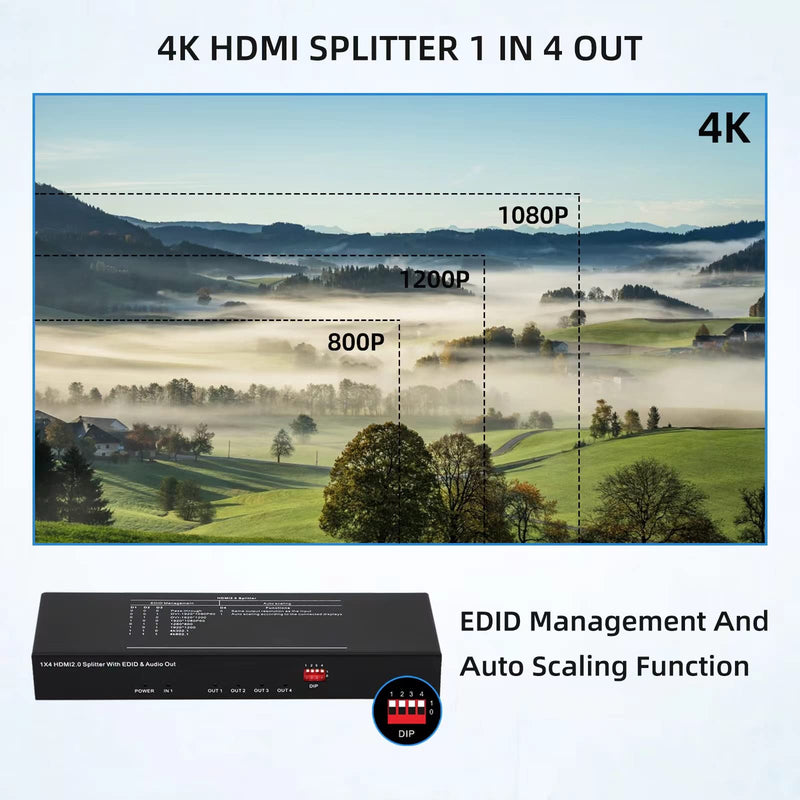  [AUSTRALIA] - BeingHD HDMI Splitter 1in 4 Out, Splitter HDMI 4K @ 60Hz with 3.5mm Audio, EDID Management by The DIP, HDCP2.2, Support 3D, Dolby Vision Function, No Need to Install The Driver (1IN4 Out) 1IN4 OUT 4K @ 60Hz