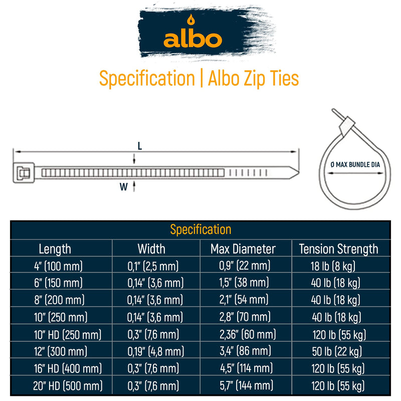 [AUSTRALIA] - ALBO Black Zip Ties Heavy Duty 10 Inch Plastic Cable Ties Thick 0.3 Inch 100 Pack Tie Wraps 120lb UV Resistant Nylon Wire Ties 10" 120lb Black 100 Pack