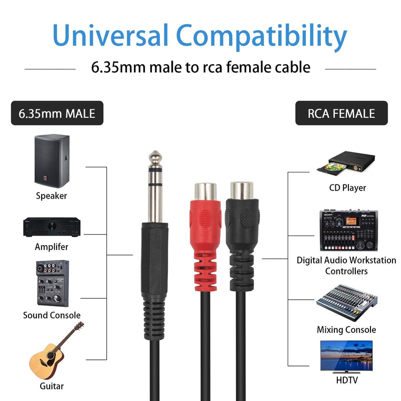  [AUSTRALIA] - Poyiccot RCA to 1/4 Adapter, RCA Female to 1/4 '' Splitter Cable, 6.35mm 1/4 inch TRS Stereo Jack Male to 2 RCA Female Plug Y Splitter Adapter Cable, 6.35mm to RCA Cable 20cm/8inch (6.35M-2RCAFM