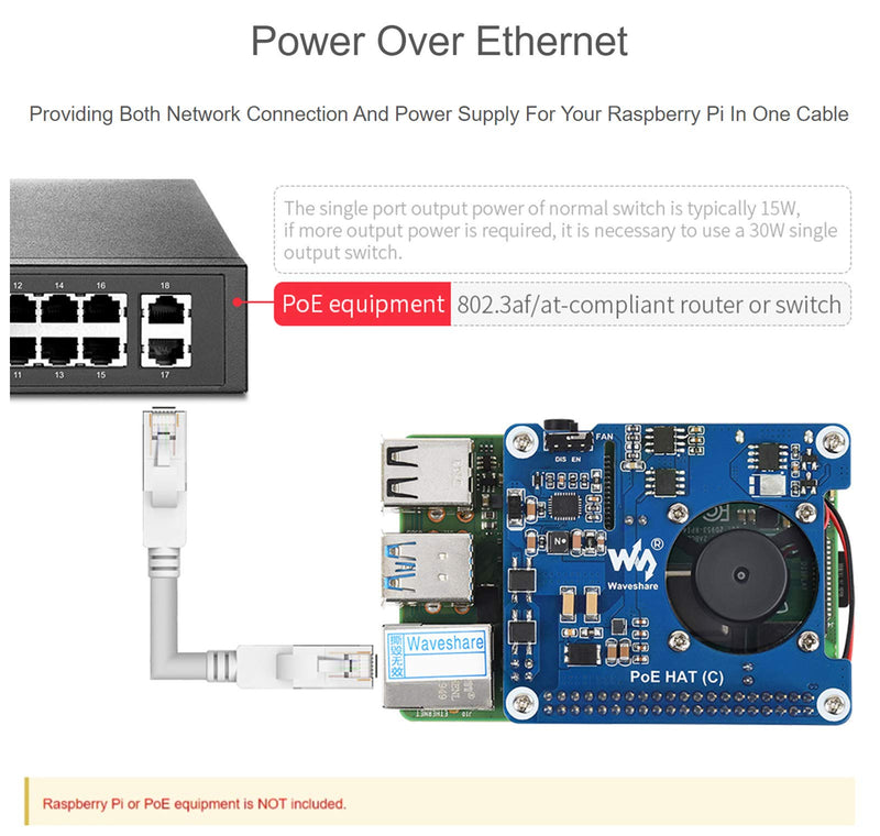  [AUSTRALIA] - waveshare Power Over Ethernet (PoE) HAT for Raspberry Pi 4B/3B+, 802.3af/at PoE Network Standard, 5V USB-A&12V Header Outputs, PoE HAT Onboard Cooling Fan and MP8676 Buck Chip, Isolated PoE HAT (C)