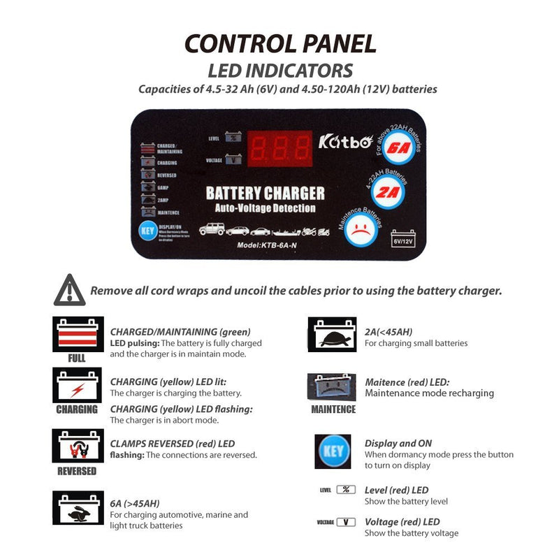 Katbo 6 Amp Smart Battery Charger 6V 12V Automatic and Manual - LeoForward Australia