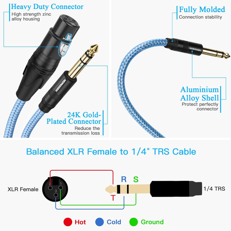  [AUSTRALIA] - XLR Female to 1/4 inch TRS Cable, HOSONGIN Microphone Cable Quarter Inch (6.35mm) TRS Stereo Jack Plug to XLR Female Balanced Interconnect Wire Mic Cord - 10 Feet Blue [XLR-F-1/4TRS]