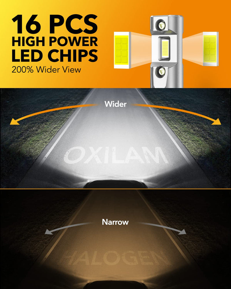  [AUSTRALIA] - OXILAM 2023 Upgraded 9012 LED Bulb, 16000LM 400% Brighter HIR2 LED Bulbs, 1:1 Size 6500K Cool White, Wireless Halogen Replacement Bulb for High and Low Beam, 2 Pack