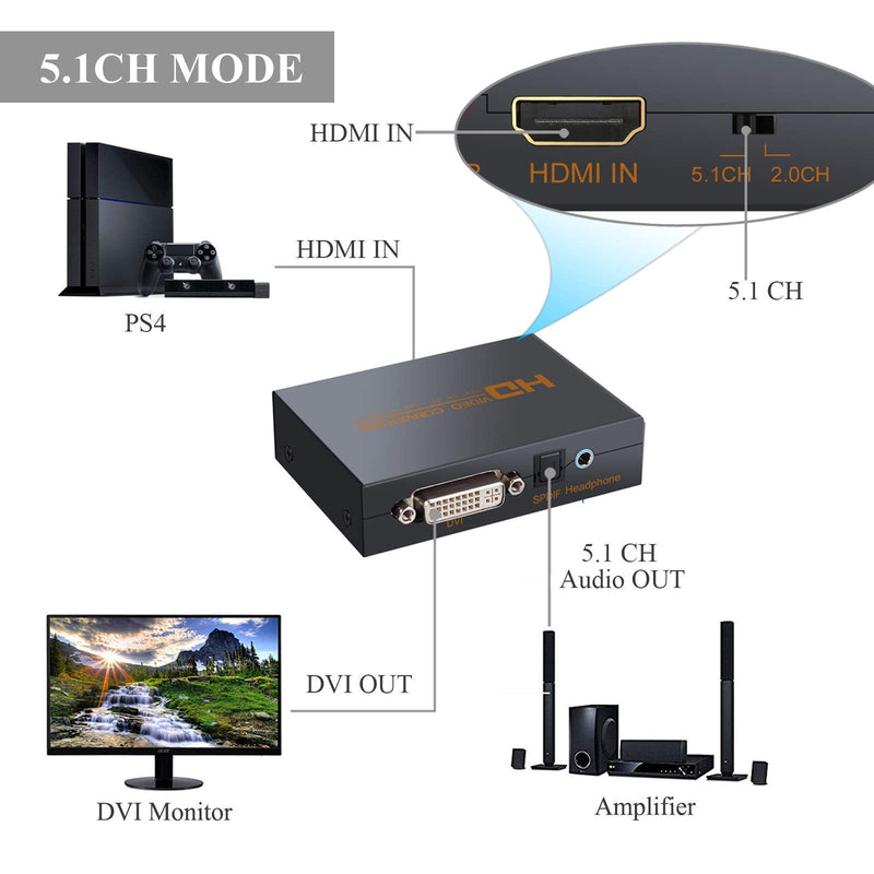  [AUSTRALIA] - eSynic 1080p HDMI to DVI Converter HDMI to DVI + Optical + 3.5mm Stereo Audio & 192kHz DAC Converter Volume Control Digital to Analog Converter