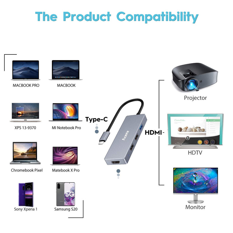 USB C Hub, Aceele USBC Multiport Adapter Dongle with 4K HDMI, 3 USB Ports for Thunderbolt 3 MacBook Pro Air 2020/2019, XPS 13, Type C Laptop - LeoForward Australia