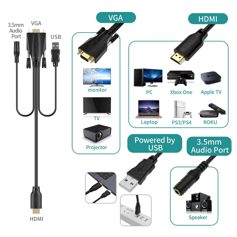  [AUSTRALIA] - MT-VIKI 15ft HDMI to VGA Cable Adatper with 3.5m Audio+ USB for Computer Projector TV Monitor 16ft