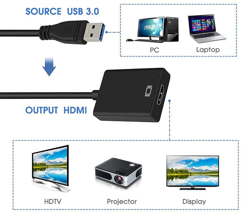  [AUSTRALIA] - USB to HDMI Adapter,USB 3.0/2.0 to HDMI Cable Multi-Display Video Converter- PC Laptop Windows 7 8 10,Desktop, Laptop, PC, Monitor, Projector, HDTV[Not Support Linux,Chromebook]