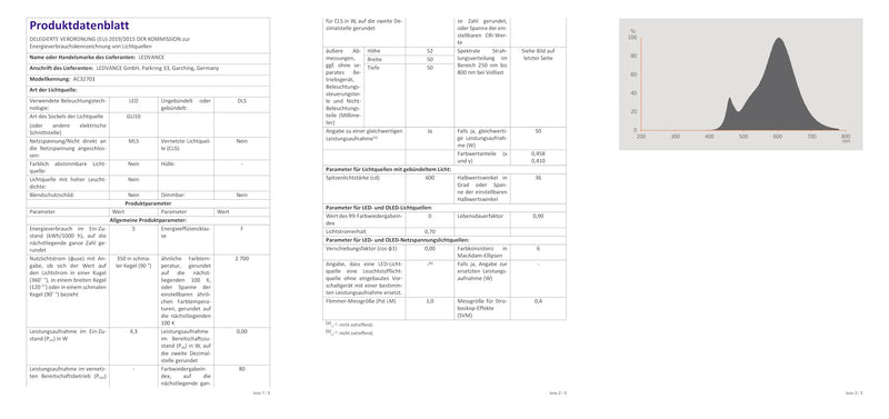  [AUSTRALIA] - Osram Base PAR16 LED reflector lamp with GU10 base, 4.3 W, warm white, 10 pieces (pack of 1) 50W 10 pack 2700k warm white