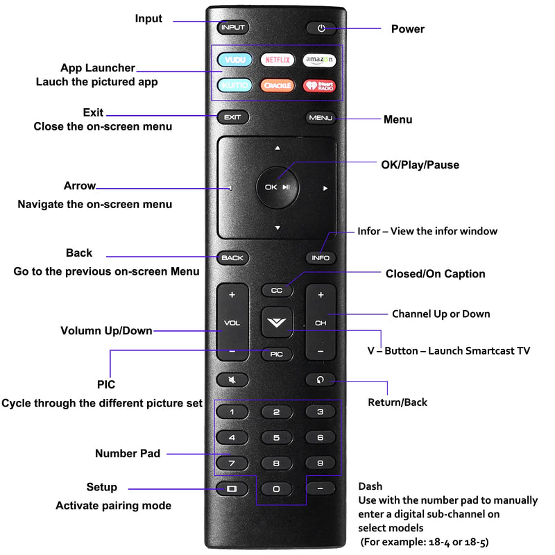  [AUSTRALIA] - Uyibii XRT136 Universal Replacement Remote Control Compatible with All Vizio Smart TV Include D-Series M-Series P-Series V-Series 1pc