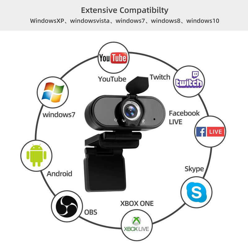  [AUSTRALIA] - 1080P Webcam with Microphone for Computer,USB PC Streaming Camera with Privacy Cover,Video Recording Camera with 110-Degree Wide View Angle,Plug and Play for Laptop Desktop,Calling,Conferencing,Gaming