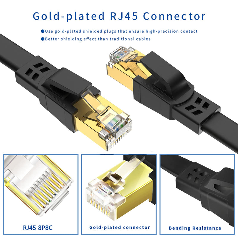  [AUSTRALIA] - Qiuean CAT8 Ethernet Cable 25 ft, High Speed Heavy Duty 30AWG Cat8 LAN Network Cable 40Gbps, 2000Mhz with Gold Plated RJ45 Connector for Modem, Router, Switch, Gaming, Xbox - Black 25FT