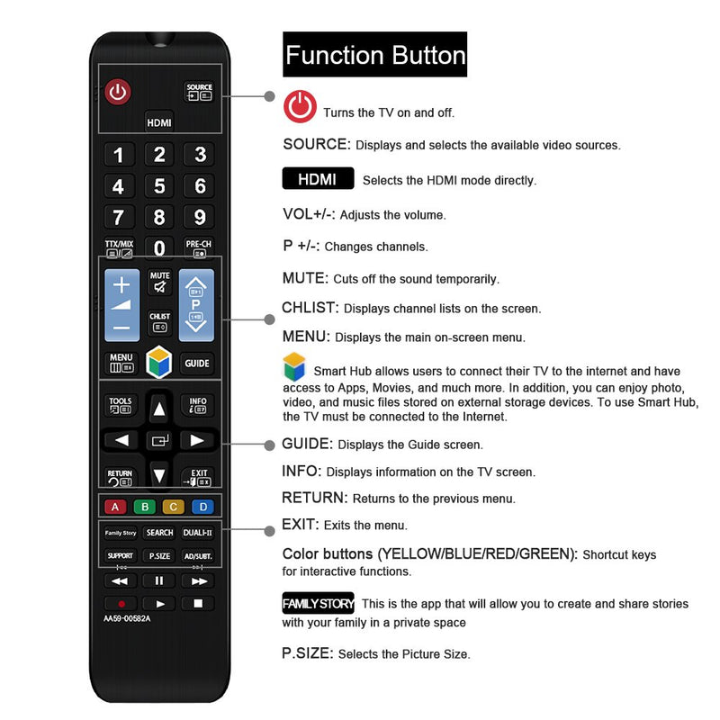 Gvirtue Remote Control Compatible Replacement for Samsung AA59-00582A Remote, Applicable AA59-00638A AA59-00790A AA59-00580A AA59-00581A AA59-00594A (Smart TV/ HDTV /LCD/ LED/ TV) - LeoForward Australia