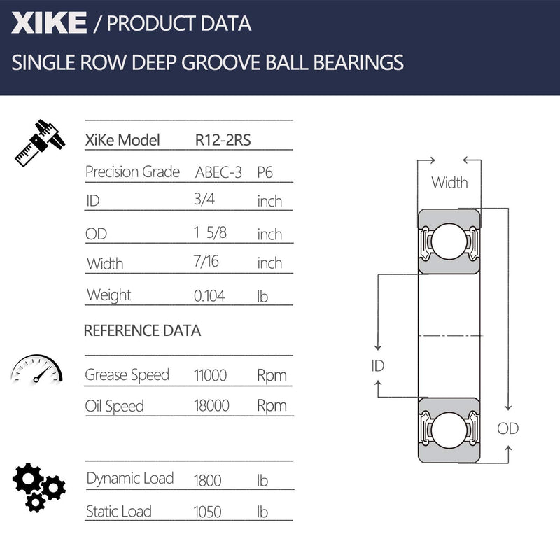  [AUSTRALIA] - XiKe 10 Pcs R12-2RS Double Rubber Seal Bearings 3/4" x 1-5/8" x 7/16", Pre-Lubricated and Stable Performance and Cost Effective, Deep Groove Ball Bearings. R12-2RS Size 3/4"x1-5/8"x7/16"