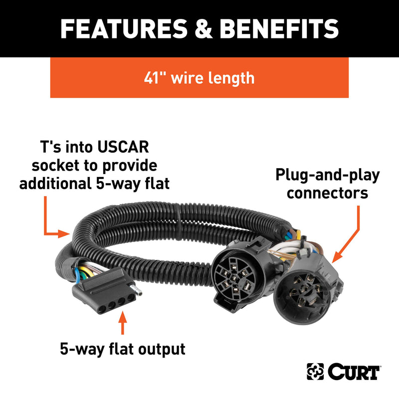  [AUSTRALIA] - CURT 56584 Replacement Vehicle-Side Custom USCAR 5-Pin Trailer Wiring Harness