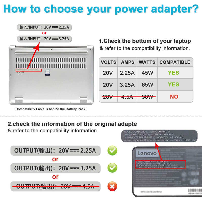  [AUSTRALIA] - WZXHU Replacement 65W Lenovo Laptop Charger for Lenovo Thinkpad T470 T470S T460 E531 E570 E560 L470 L460 L440 T440 T450 T540P X270 X250 X240 ADLX65NLC2A ADLX65NCC3A ADLX65NCC2A AC Power Adapter