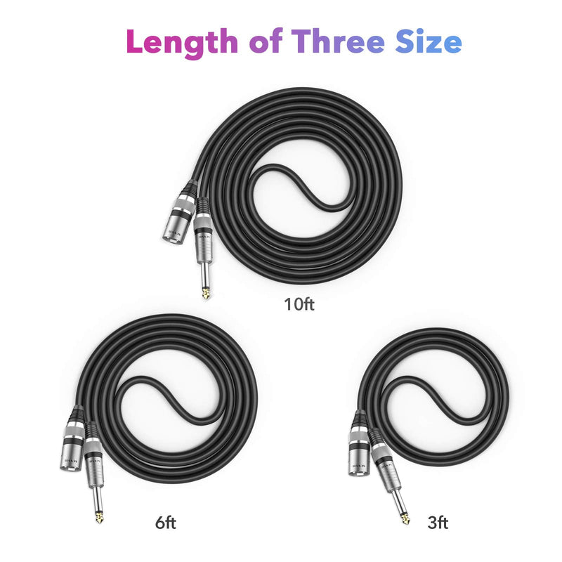  [AUSTRALIA] - 1/4 Inch TS Mono to XLR Male Cable, Sovvid Unbalanced 6.35mm Mono Plug to 3-pin XLR Male, Quarter inch TS Male to XLR Male Mic Cable Interconnect Cable Cord (10FT) 10FT