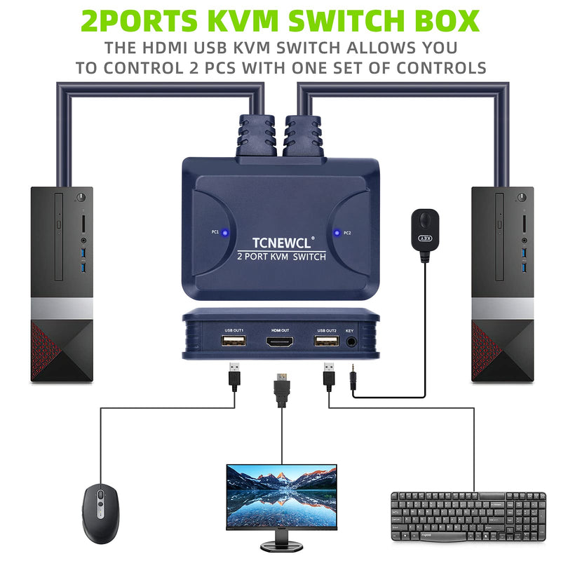  [AUSTRALIA] - KVM Switch 2 Ports, HDMI USB Switches Box for 2 Computers Share Mouse Keyboard Printer and One HD Monitor, Supports 4K@30Hz with Wired Remote Blue