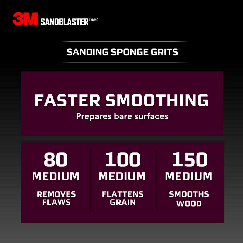  [AUSTRALIA] - 3M SandBlaster Sanding Sponge, Gold, 3.75 in. x 2.5 in. x 1 in., 320 Grit, 3/Pack