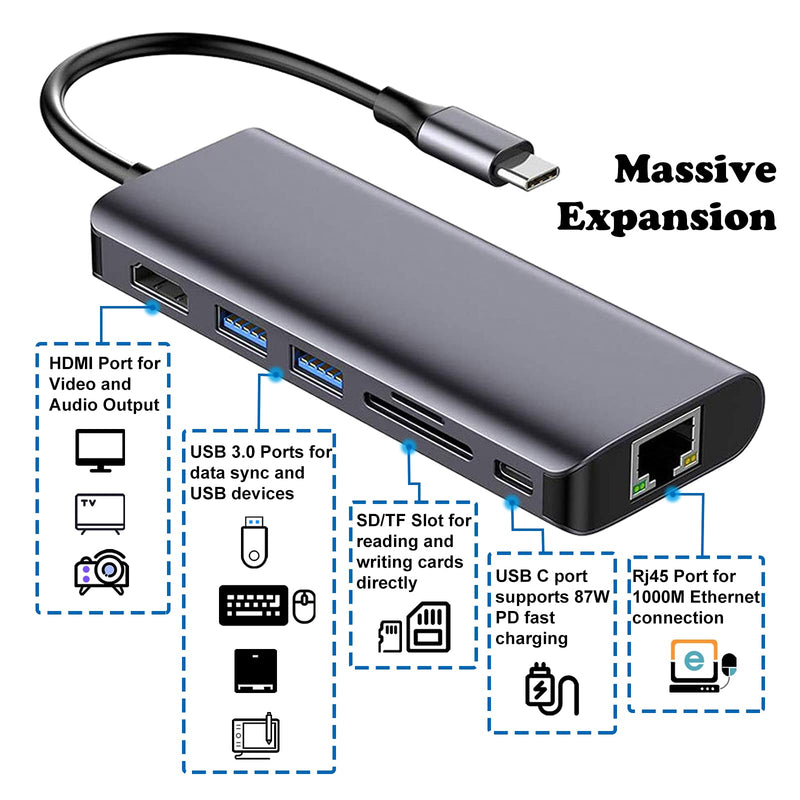  [AUSTRALIA] - USB C Hub, Antiak 7 in 1 USB Type C Adapter Mulitiport Docking Station with 4K HDMI, 87W PD Charging Adapter, 2 USB 3.0, SD/TF Reader, RJ45 Port Compatible with USB-C Laptops and Mobile Phones