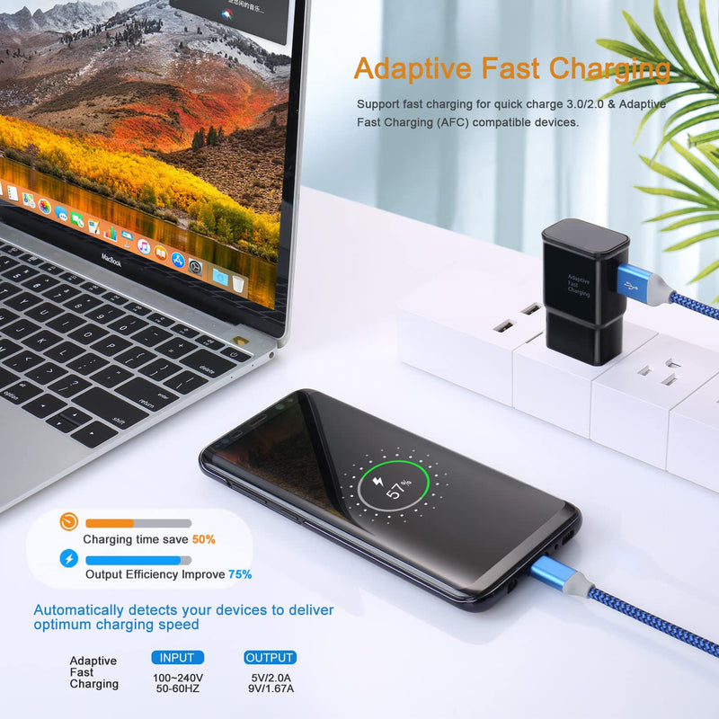  [AUSTRALIA] - Adaptive Fast Charging USB Wall Charger, Qihop 4-Pack Fast Charging Block Travel USB Charger Adapter Compatible Samsung Galaxy S21 S20 S10 S9 S8 S7 Edge Plus, Note 8 9 10+, A13 A32 A52 A53 iPhone Black Black