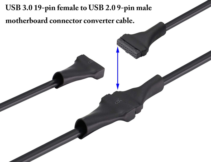  [AUSTRALIA] - zdyCGTime Motherboard Adapter Cable,USB 3.0 19Pin Female to USB 2.0 9Pin Male convertor Computer Cable Connector,Motherboard 9Pin Male to 20Pin Female Pure Copper.(15cm/4 Pack)