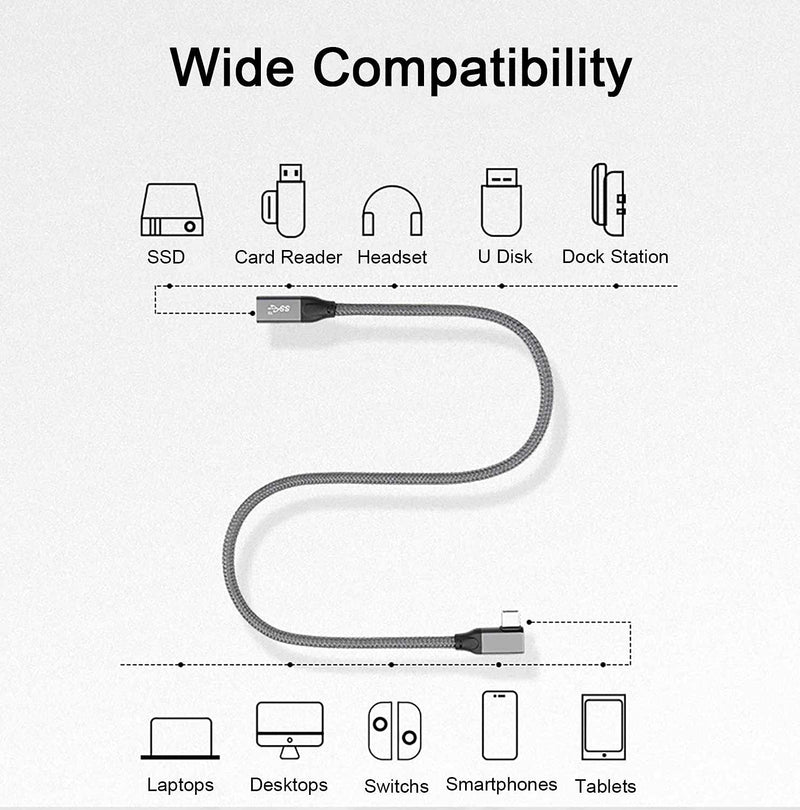  [AUSTRALIA] - USB C Right Angle Extension Cable (3.3ft/1M),USB C 3.1 Female to Male,10Gbps Sync & 100W Charging,90 Degree USB C Extender Cable for Docking Station/Hub/Laptop,Wireless Magsafe Charger,Oculus Link,Mac 3.3FT