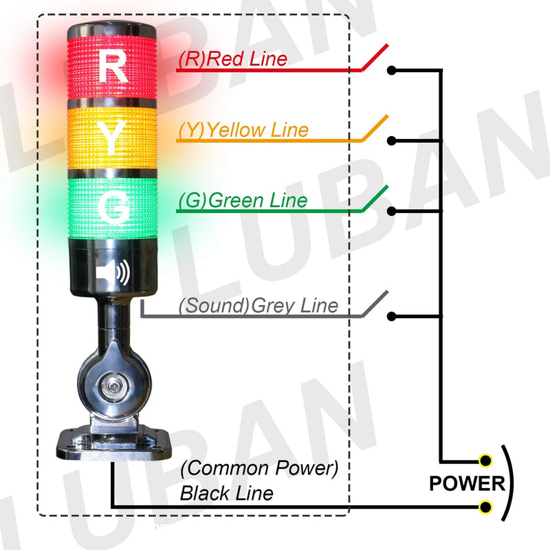  [AUSTRALIA] - 12-24V LED Stack Tower Lights, Industrial Warning Lights, Andon Lights, Column Signal Tower Indicator Lamp Beacon, Continuous/Flashing Light Switchable, 3 Level (with Buzzer) DC 12 to 24V 3-Layers/with Buzzer