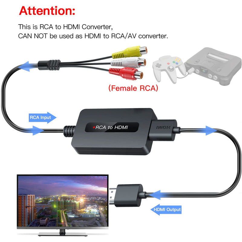  [AUSTRALIA] - TIXILINBI Female RCA to HDMI Cable Converter with HDMI and RCA Cables, CVBS Composite AV to HDMI Converter, RCA HDMI Adapter, Full HD 720P/1080P Output Switch for N64/ PS2/ Wii with Male RCA