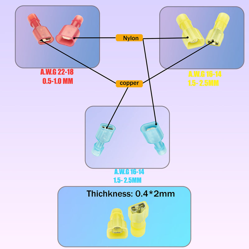  [AUSTRALIA] - Centuriioneye 160 PCS Spade Connector Quick Disconnect Male Female Wire Connectors (22-10 AWG) with Nylon Insulating Sleeve for Electronics Automotive