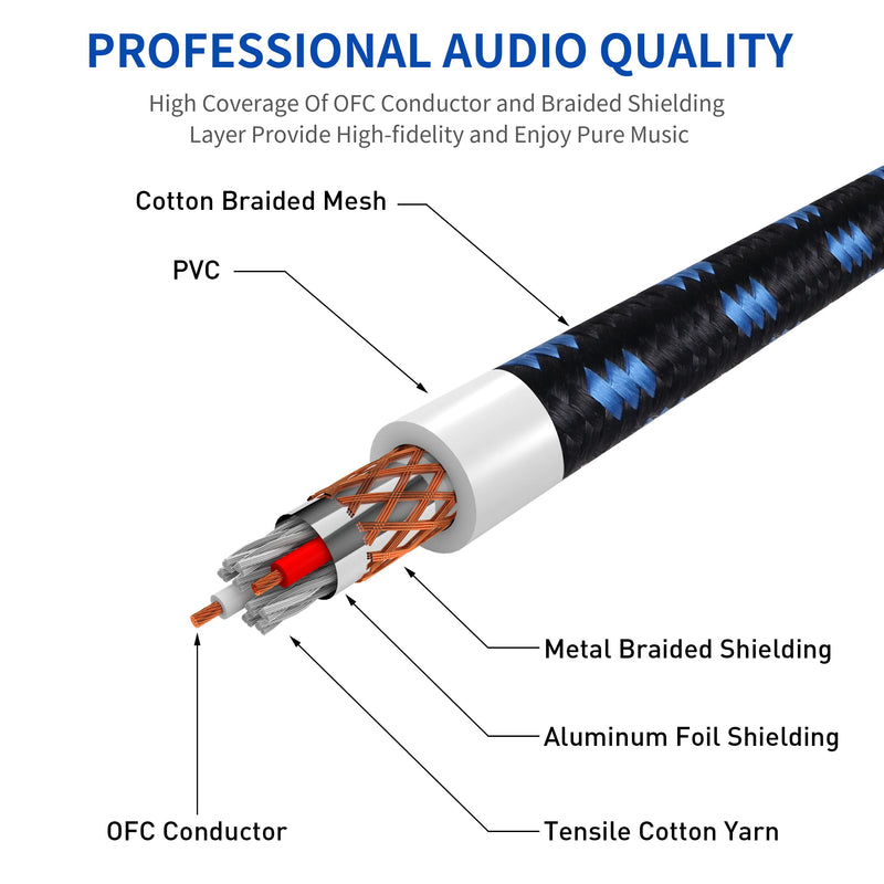  [AUSTRALIA] - DREMAKE TS 1/4 Inch Male to XLR Male Unbalanced Cable, 10 Foot Jack 6.35mm Mono to XLR Mic Cable, Quarter Inch TS to XLR Interconnect Cord for E-Drum, Power Amplifier, E-Piano, Effect Pedal and More 10FT/3M