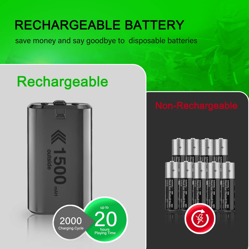  [AUSTRALIA] - Rechargeable Battery Packs for Xbox One/Xbox Series X|S, 4 X 1500mAh Xbox one Controller Battery Packs, High Capacity Rechargeable Batteries with Charger for Xbox One/One S/One X/One Elite