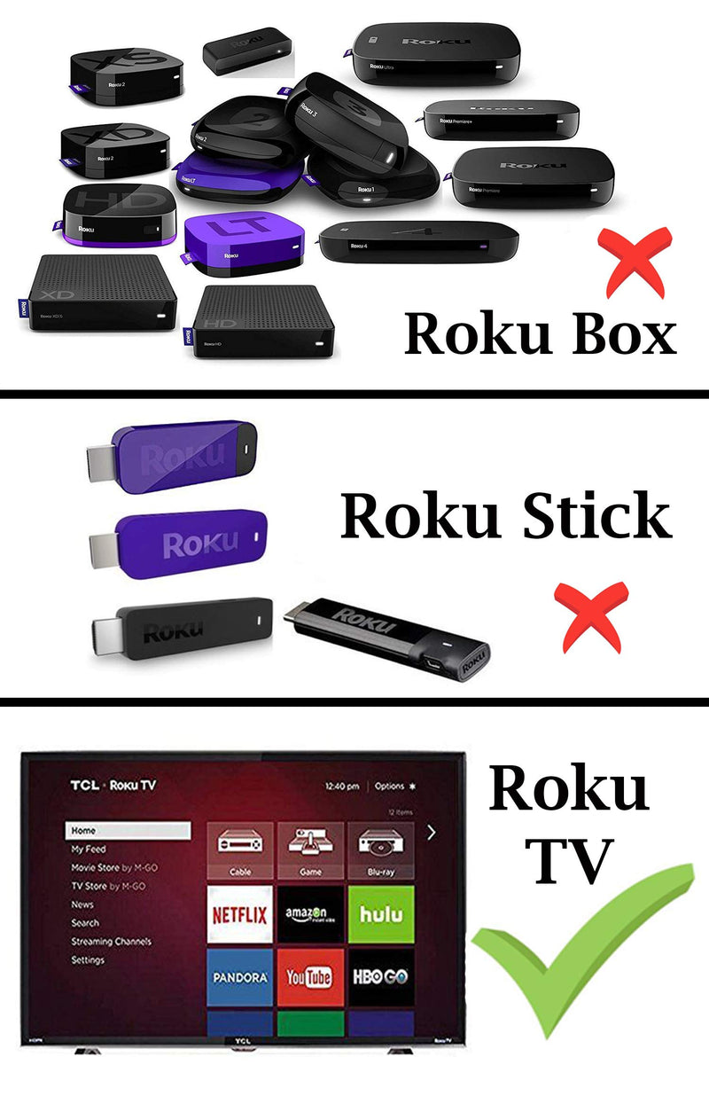 Hisense Roku TV Remote w/Volume Control & TV Power Button for All Hisense Roku TV (Roku Built-in TV, NOT Roku Player Connect w/TV) - LeoForward Australia