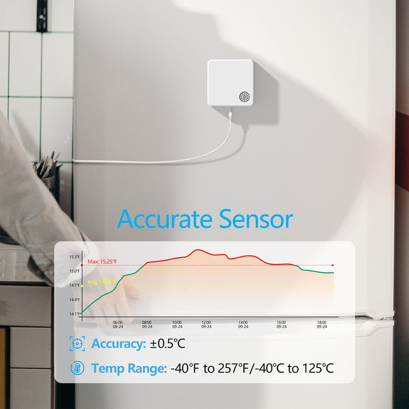  [AUSTRALIA] - MOCREO ST4 Temperature Sensor with Waterproof External Probe, for Freezer with App Alert, Smart Thermometer, MOCREO Hub Required, Remote Temperature Monitor Gauge, for Refrigerator, Fish Tank