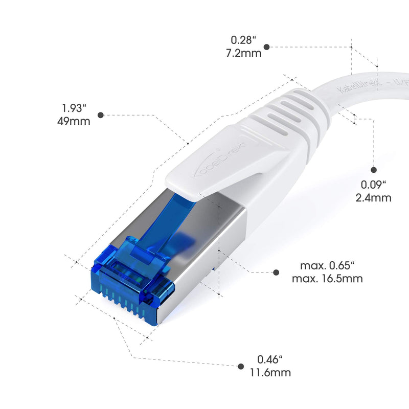  [AUSTRALIA] - Flat Cat 7 Ethernet Cable with Break-Proof Design, Internet/LAN Cable – 3ft (10Gbps Maximum Fiber Optic Speed, Highly Flexible & Suitable for Permanent Installation, RJ45, White) – by CableDirect