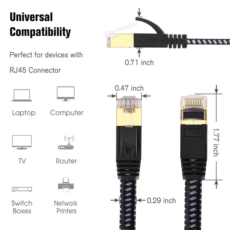  [AUSTRALIA] - Cat 7 Ethernet Cable, CableGeeker Nylon Braided Shielded Ethernet Cable 5ft - Flat RJ45 Network LAN Cord Support 10Gbps 600Mhz - Compatible with Cat5/Cat6 Network - Black Black 5ft